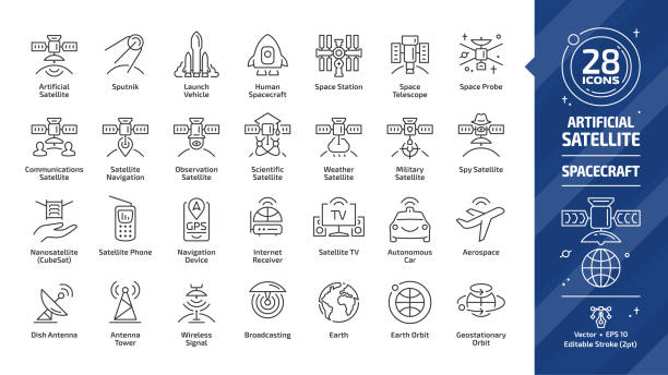 Satellite editable stroke outline icon set with dish and tower antenna, space station, earth orbit, wireless communication technology, GPS navigation signal, human spacecraft and more line sign. Satellite editable stroke outline icon set with dish and tower antenna, space station, earth orbit, wireless communication technology, GPS navigation signal, human spacecraft and more line sign. space exploration stock illustrations
