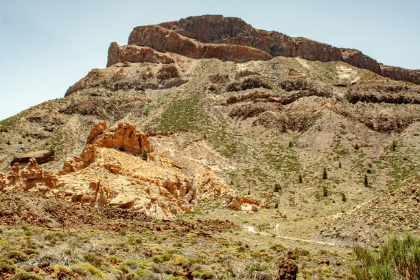 istock big view from hiking trail to the mountain 1144205672