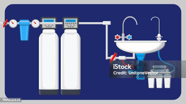 Modern Water Filtration Equipment Illustration Stock Illustration - Download Image Now - Osmosis, Backgrounds, Beauty Treatment
