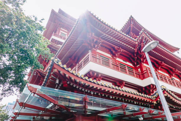 outside buddha tooth relic temple and museum,it is chinese style architecture and flare on roof of temple that popular attraction and located in the chinatown of singapore. - dragon china singapore temple imagens e fotografias de stock