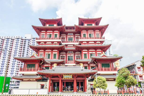 outside buddha tooth relic temple and museum,it is chinese style architecture and flare on roof of temple that popular attraction and located in the chinatown of singapore. - dragon china singapore temple imagens e fotografias de stock