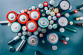 battery recycling environmental protection ecology