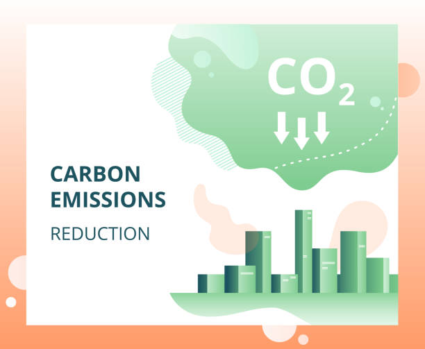 ilustrações, clipart, desenhos animados e ícones de redução de emissões de dióxido de carbono na cidade. - changing form climate global warming vector