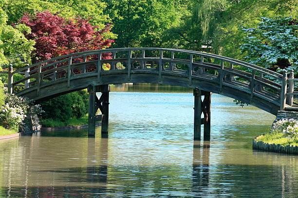istock Japanese Garden Bridge 114451202