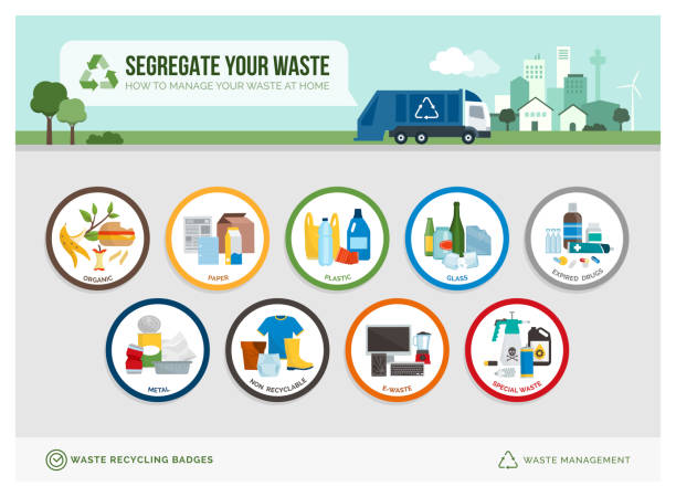 Waste separation and recycling badges Waste separation and recycling educational icon badges with different types of trash and examples: sustainability and environmental care concept toxic waste stock illustrations