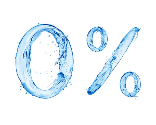 Number 0 and percent sign made with a splash of water, isolated on a white background