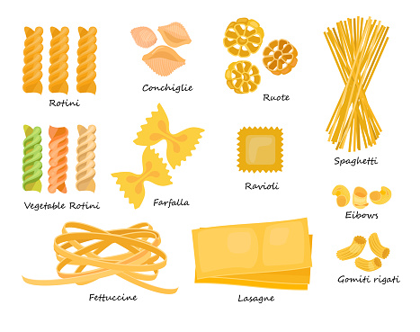 Macaroni types set. Collection of pasta shapes. Can be used for topics like food, Italian cuisine, cooking
