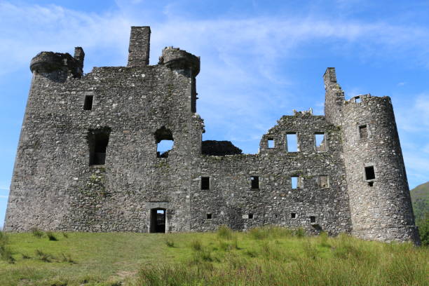 istock Castle Kilchurn in Scotland 1144638492