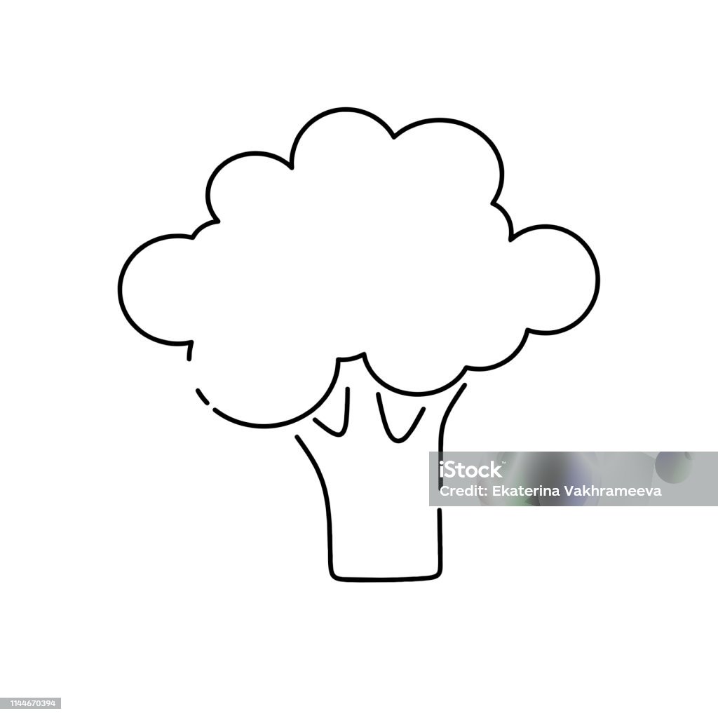 Broccoli line icon, outline vector sign. Vector illustration on white background Broccoli stock vector