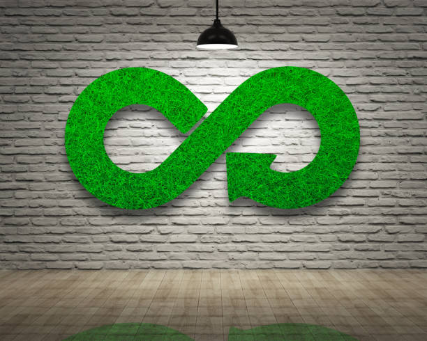 istock ECO, circular economy, green grass infinity arrow symbol, bricks wall. 1144760450