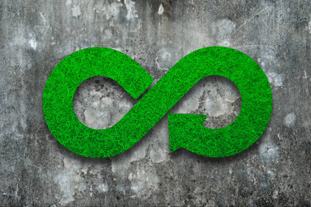istock ECO, circular economy, green grass infinity arrow symbol. 1144768574
