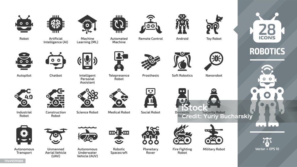 Robotics industry glyph icon set with robot and bot technology, artificial intelligence AI, machine learning ML, automated and remote control, smart chip, android, toy and more tech symbols. Icon Symbol stock vector