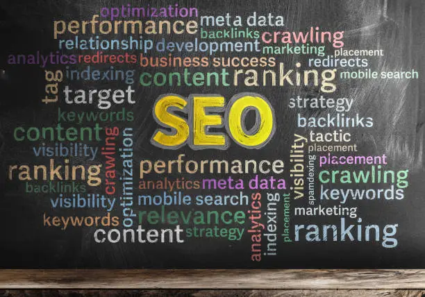 Photo of multicolored SEO search engine optimization word cloud on chalkboard