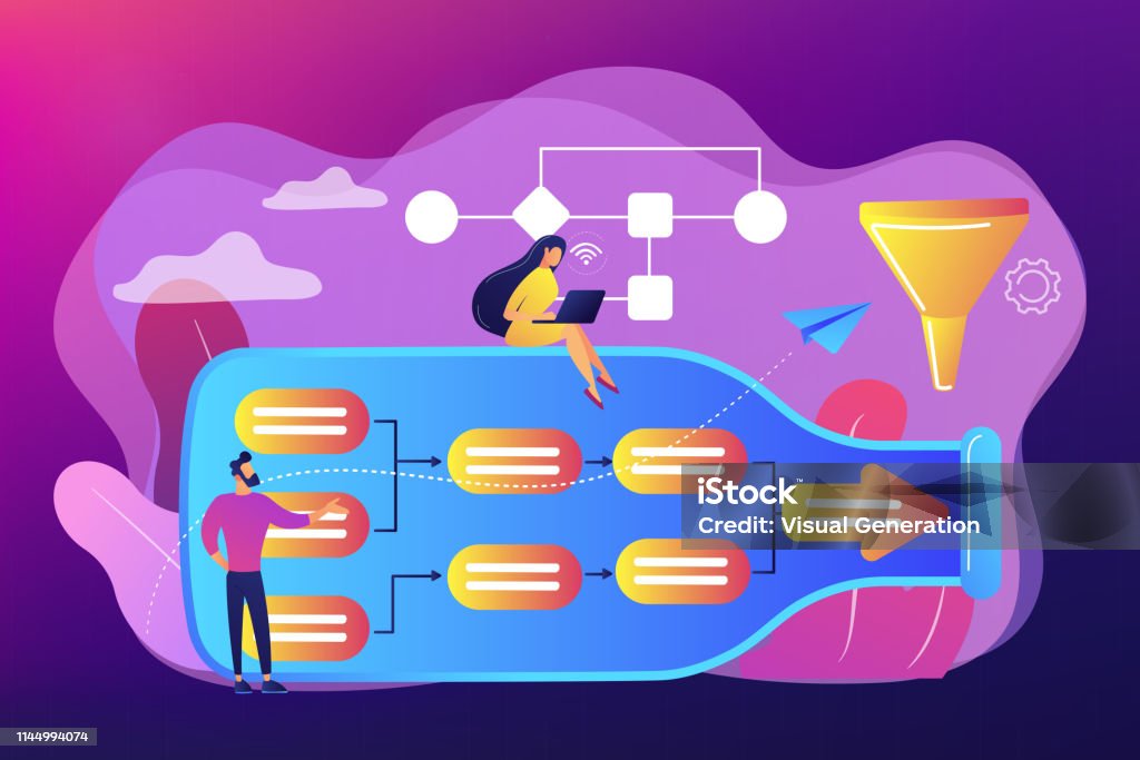 Multiple Bottleneck Visual Bottleneck Analysis Concept Vector Illustration Stock Illustration ...