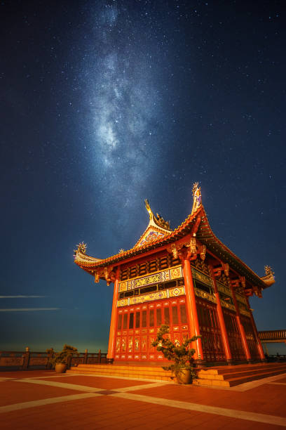 istock Genting Chin Swee Temple Milky Way 1145011647