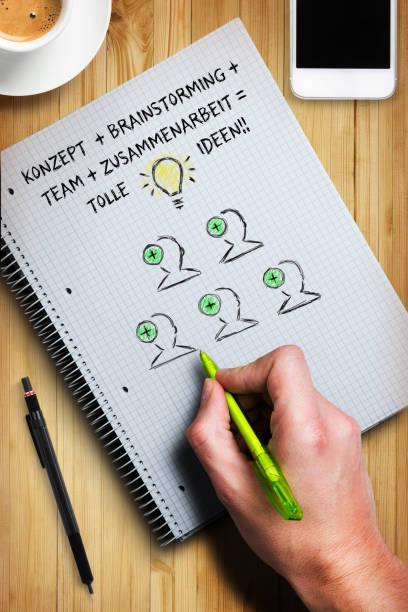istock hand writing idea concepts (in German) on a college block 1145017834