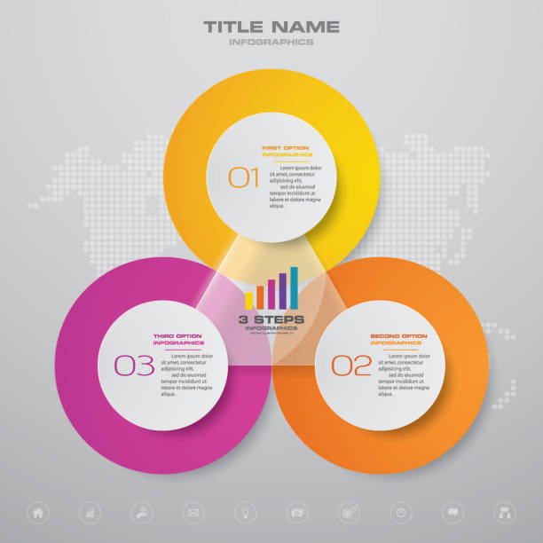 Three Wave Process 920+ 3 Wave Lines Stock Photos, Pictures & Royalty-Free Images - iStock