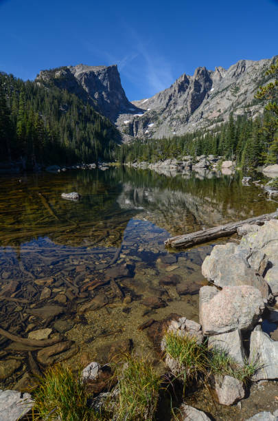 istock Rocky Mountain National Park - Dream Lake Vertical 1145146618