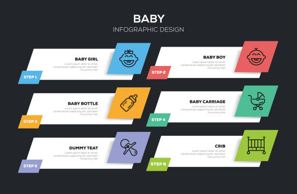 baby infographic design - weibliches baby grafiken stock-grafiken, -clipart, -cartoons und -symbole