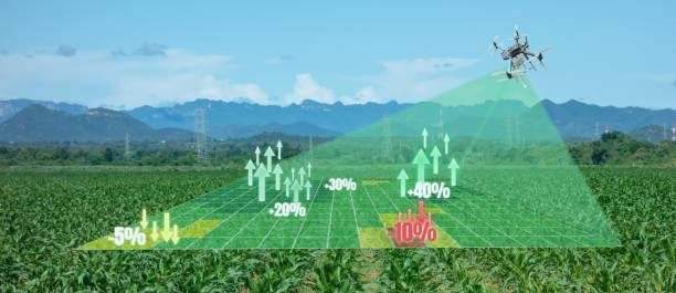 drone for agriculture, drone use for various fields like research analysis, safety,rescue, terrain scanning technology, monitoring soil hydration ,yield problem and send data to smart farmer on tablet