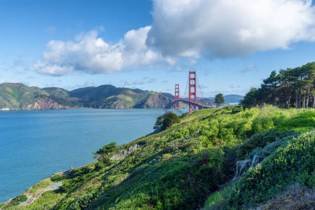 istock San Francisco Golden Gate Bridge 1145260804
