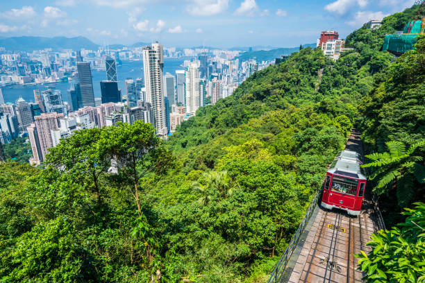 istock Peak Tram Hong Kong 1145269305