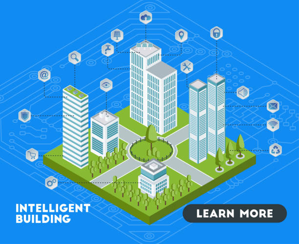 Intelligent buildings banner Isometric concept with intelligent buildings. Skyscrapers with an automated house management system in a smart city. Horizontal Banner Vector Illustration. isometric smart city stock illustrations