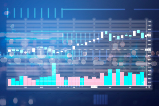 stock broker real time chart graphic, finance