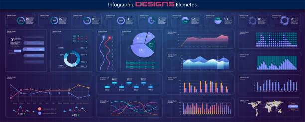 Infographic dashboard template with flat design graphs and pie charts Online statistics and data Analytics. Information Graphics elements for UI UX design. Modern style web elements. Stock vector Infographic dashboard template with flat design graphs and pie charts Online statistics and data Analytics. Information Graphics elements for UI UX design. infographics design bar stock illustrations