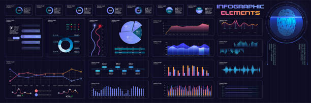 ilustraciones, imágenes clip art, dibujos animados e iconos de stock de interfaz de tendencias de diagrama infográfico inteligente moderno. un conjunto de interfaces de panel con gráficos de colores, gráficos, sobre un fondo oscuro. plantillas de gráficos vectoriales de diseño web e infografías. vector - hud interfaz de usuario gráfica