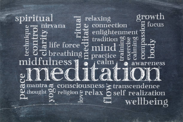 istock meditation word cloud on textured paper 1145486520