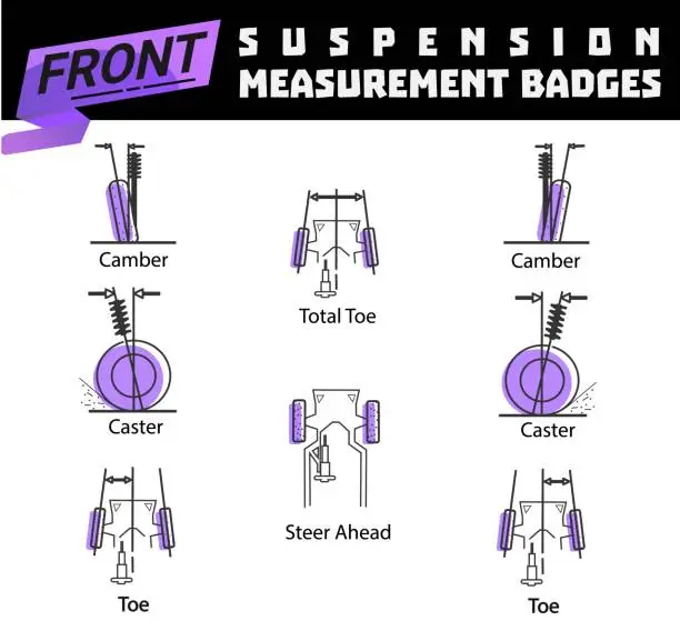 Vector illustration of Suspension is the system of tires, tire air, springs, shock absorbers and linkages that connects a vehicle to its wheels and allows relative motion between the two