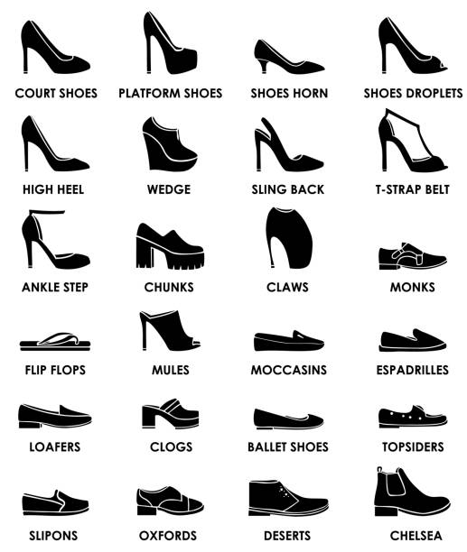 ilustraciones, imágenes clip art, dibujos animados e iconos de stock de juego de zapatos. tipos y estilos de calzado ejecutados como iconos para la web de moda. ilustración vectorial. - mule