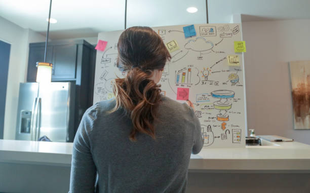 istock Woman sketching a business plan on 1145529950