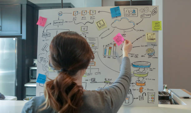 istock Woman sketching a business plan on 1145530071