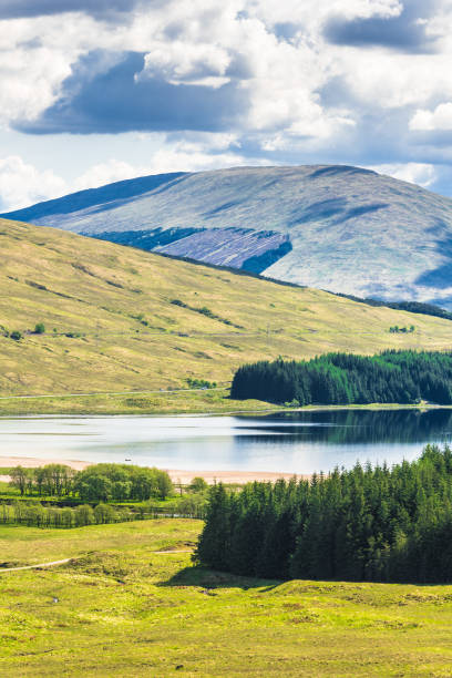 istock Rannoch Moor 1145549716