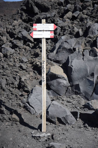 istock Sign on the Etna 1145595903