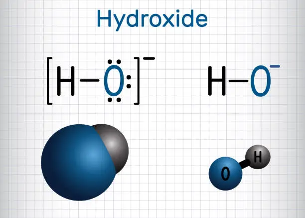 Vector illustration of Hydroxide anion. Structural chemical formula and molecule model. Sheet of paper in a cage
