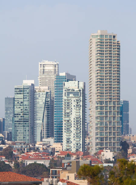 istock Skyline of Tel Aviv, Israel 1145622534