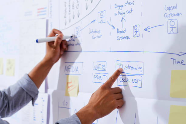istock Businessman working on marketing strategy 1145647349
