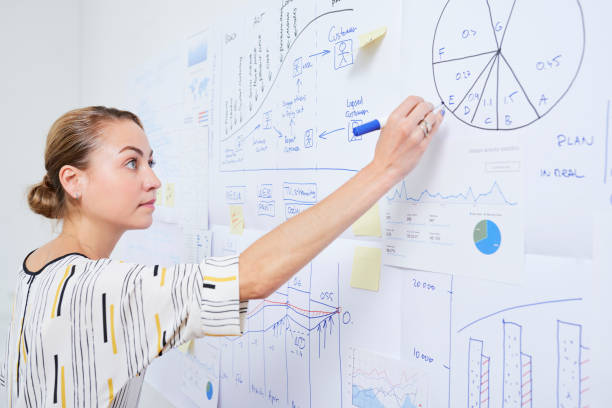 istock Businesswoman drawing circle diagram 1145647426
