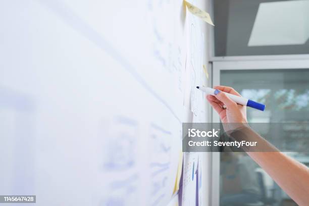 Female Entrepreneur Drawing On Whiteboard Stock Photo - Download Image Now - Whiteboard - Visual Aid, Writing - Activity, Planning