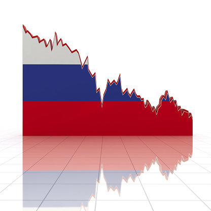 Russia finance crisis chart graph