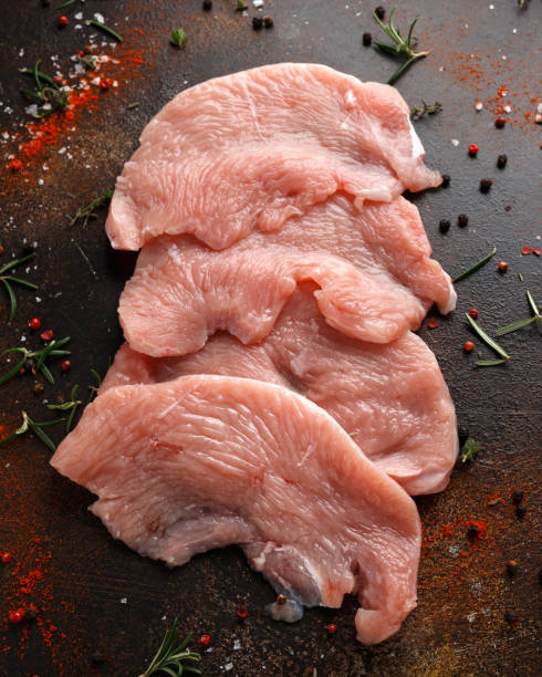 istock Raw lean turkey breast fillet steaks With herbs and spices on rustic background 1145658452