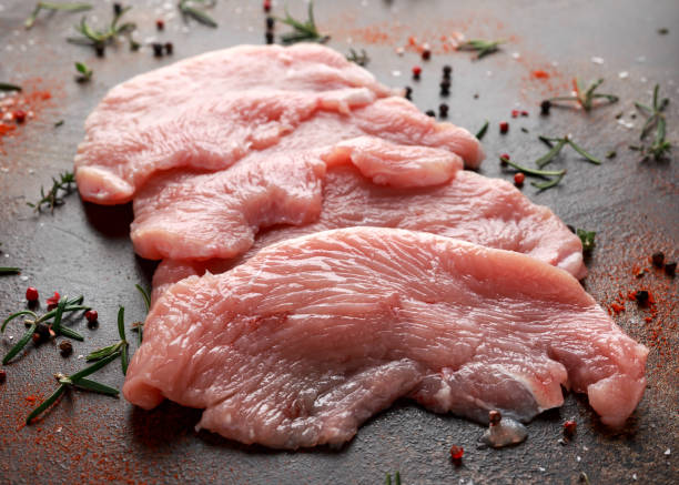 istock Raw lean turkey breast fillet steaks With herbs and spices on rustic background 1145658551