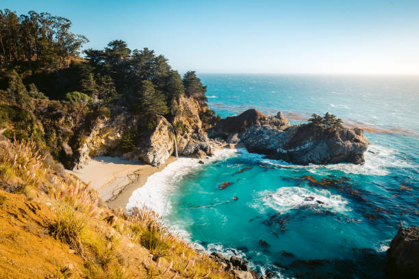 istock McWay Falls at sunset, Big Sur, California, USA 1145663765