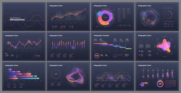 armaturenbrett-infografie-vorlage mit modernen design-jahresstatistik-grafiken. - web page design infographic vector stock-grafiken, -clipart, -cartoons und -symbole