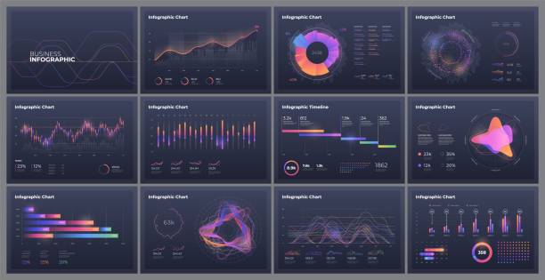 Dashboard infographic template with modern design annual statistics graphs. Dashboard infographic template with big data visualization. Pie charts, workflow, web design, UI elements. infographic vector stock illustrations
