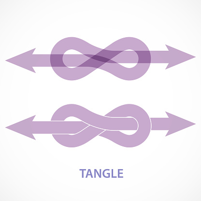 Directional arrow with figure-eight knot to representing conceptual tangle.