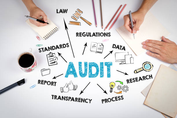 istock Audit Concept. Chart with keywords and icons 1145772157